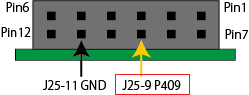 Pmod2コネクタ 外付けLED GPIO
