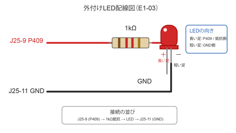 外付けLED配線図